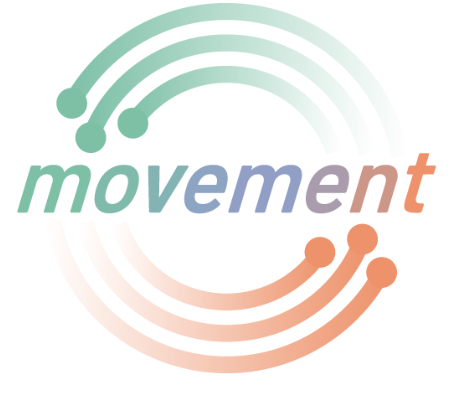 movement preview